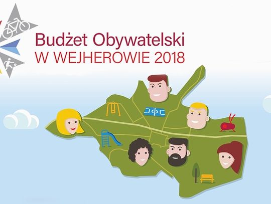 Budżet Obywatelski. Zakończono składanie projektów. 