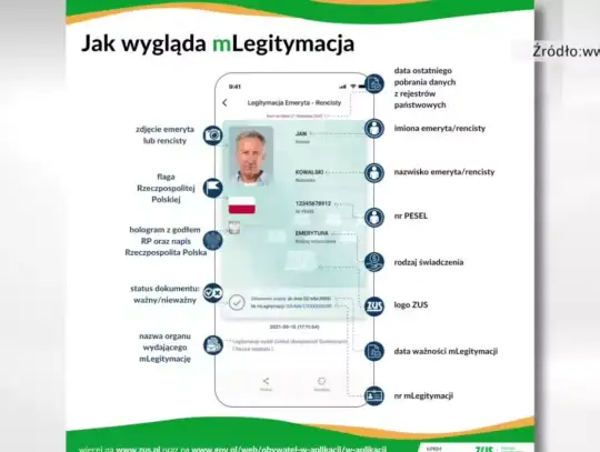 mLegitymacja dla wszystkich emerytów i rencistów