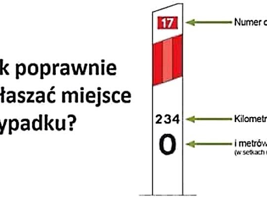 Odczytaj prawidłowo miejsce wypadku....