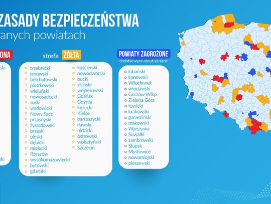 Powiat wejherowski w żółtej strefie. Od jutra zmiany