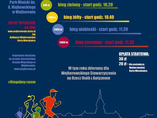 „Wejherowo Biega” – sport, radość i wsparcie lokalne