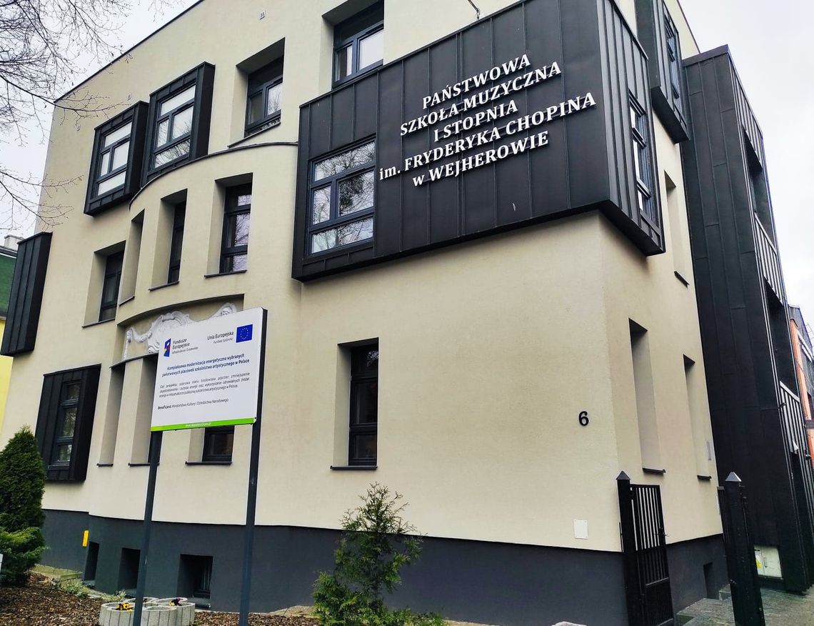 Nauka w czasach pandemii. Szkoła Muzyczna w Wejherowie
