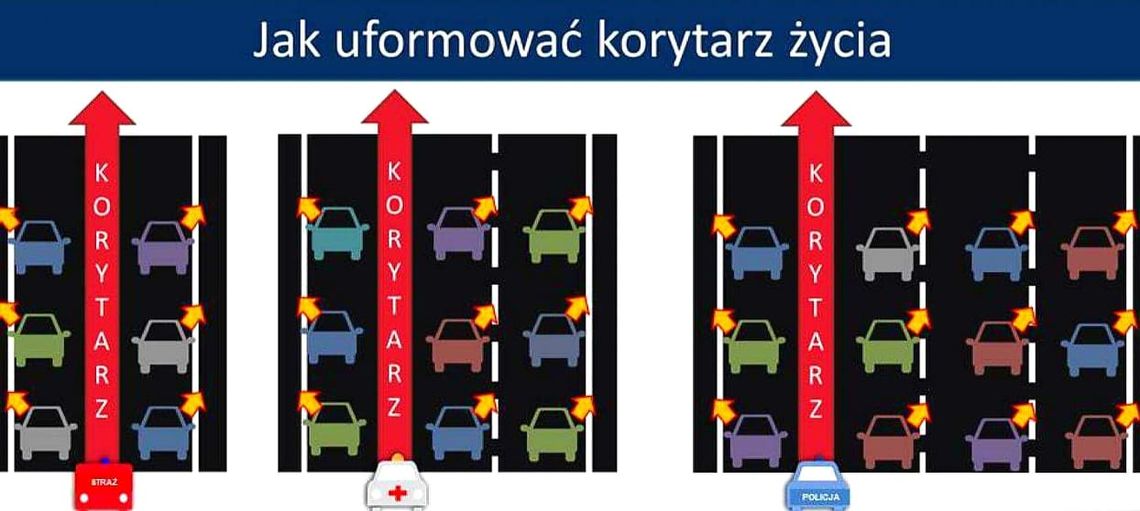 Nowe przepisy. Korytarz życia, jazda na suwak i kontrola ruchu drogowego
