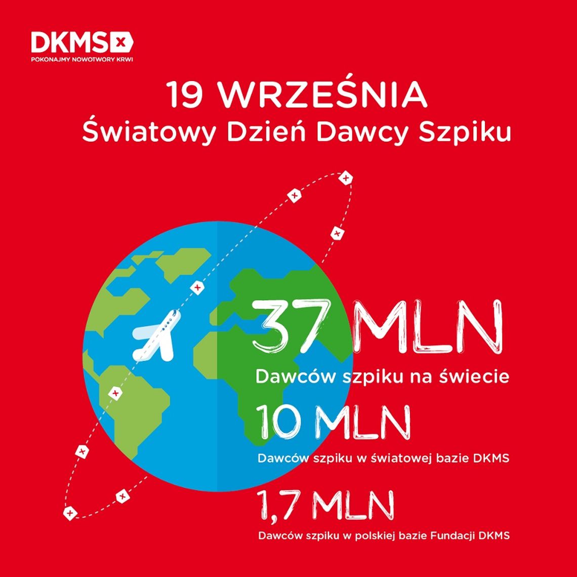 Światowy Dzień Dawcy Szpiku. Ponad 37 mln potencjalnych Dawców szpiku na całym świecie 